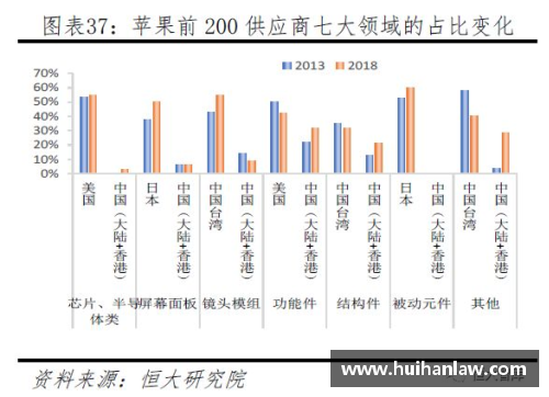 DG视讯韩国足球的竞技水平与国际接轨情况分析 - 副本