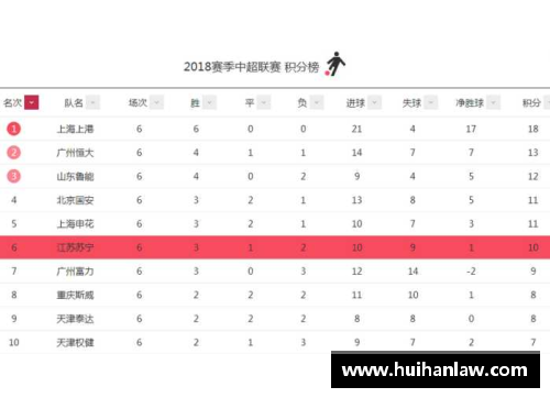 DG视讯英超球队考虑推迟比赛，影响赛程安排与球队身体素质训练 - 副本